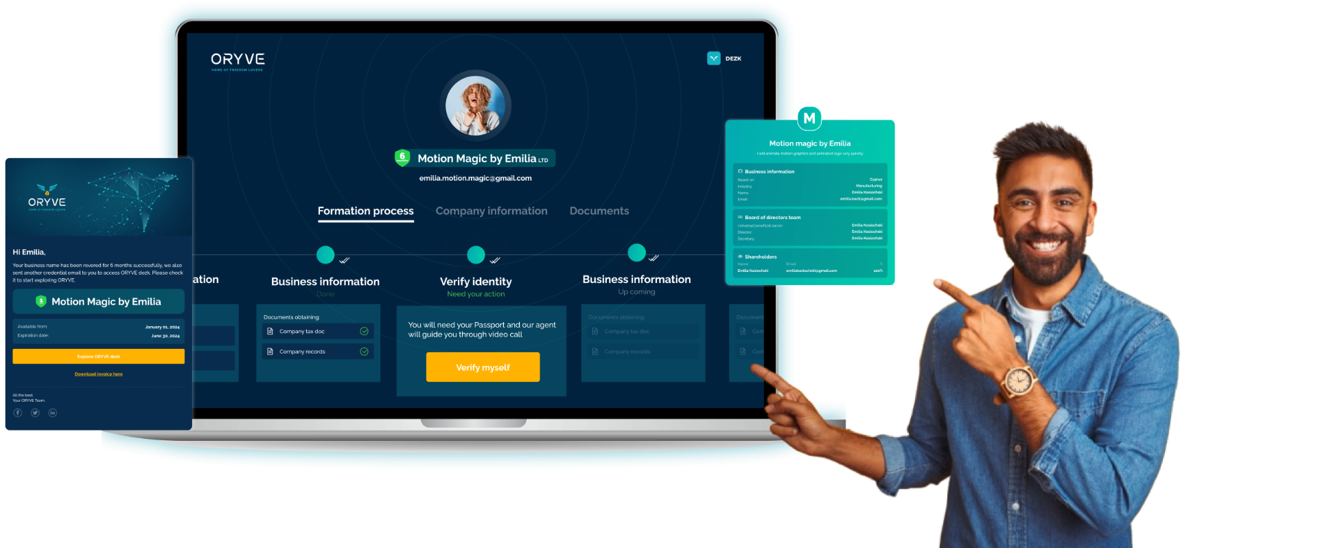 Orive Platform - Professional Business Formation